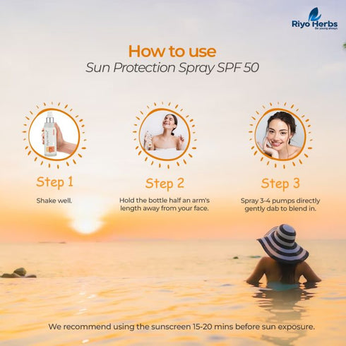 Riyo Herbs Sunscreen Spray Spf 50 Pa+++